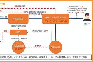 波杰姆斯基已成勇士本季最大惊喜 曾立志成为新版迪文岑佐